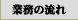 I[vVXeƖ̗