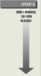 step3
